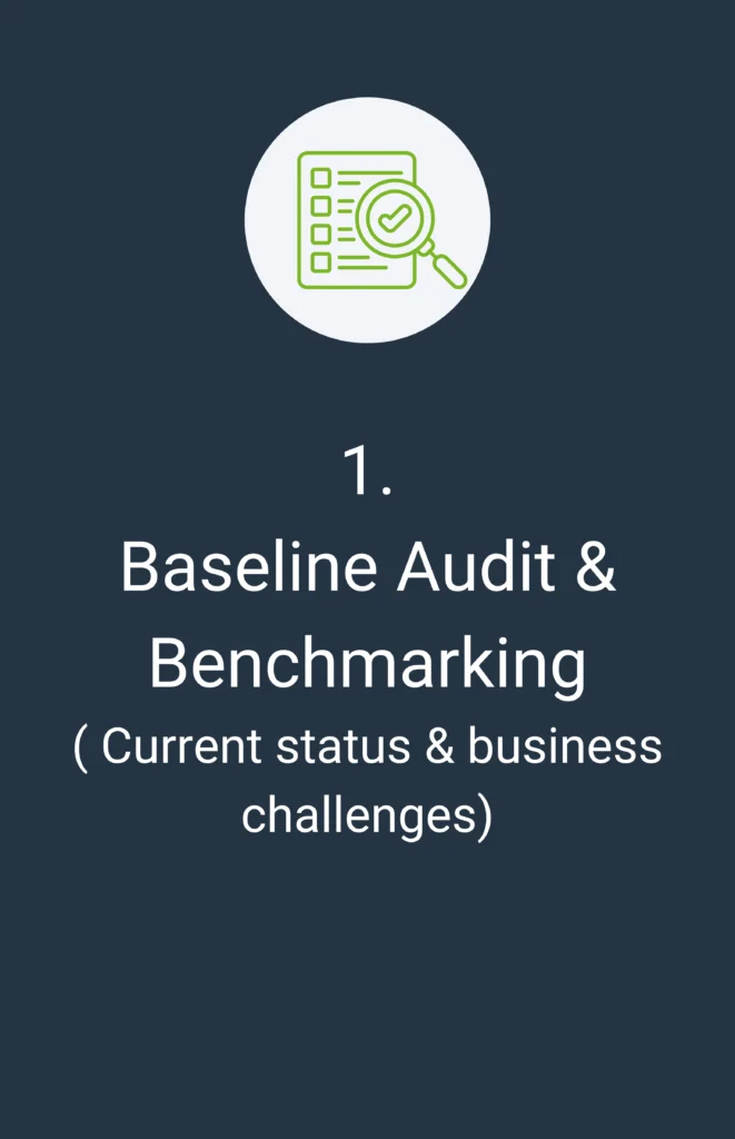 Illustration representing baseline audit and benchmarking. A crucial step in operational excellence, comparing current performance against industry standards to set a baseline for improvement with Gemba PMS.