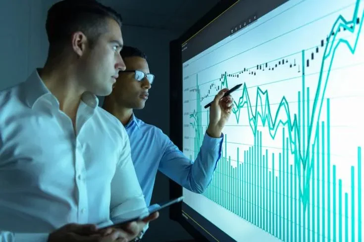 Management consulting gemba pms Performance management system